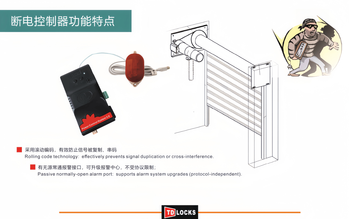 POWER CONTROL SYSTEM 5.0 POWER CONTROL SYSTEM 5.0