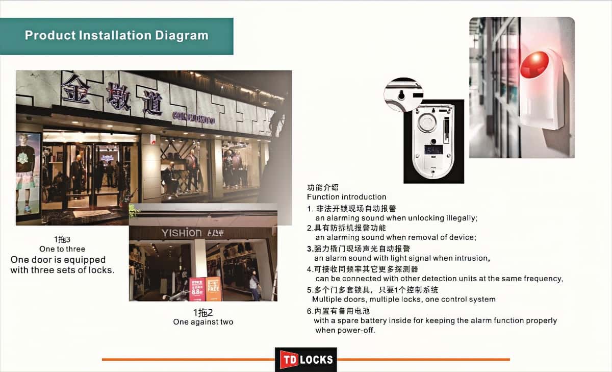 TDS-3381 Manual Roller Shutter Alarm System 