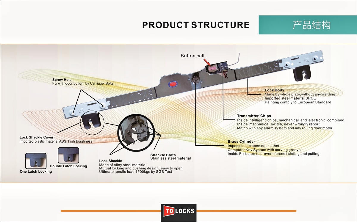 TDS-5583 Anti-Theft Roll Shutter Door Lock 
