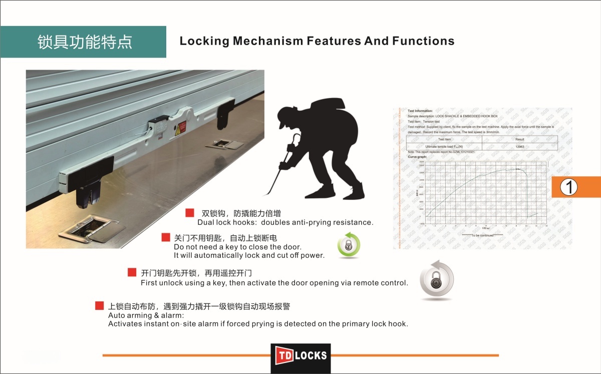 TDS-5583 Anti-Theft Roll Shutter Door Lock 