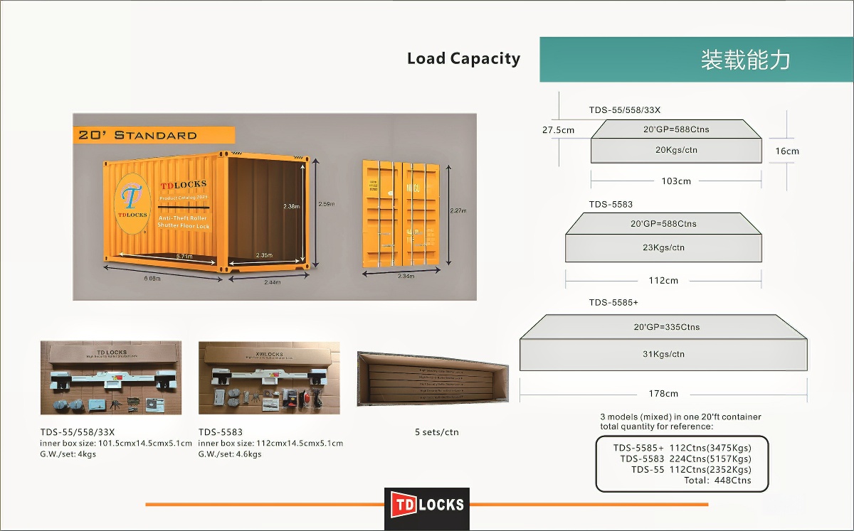 How Many TDLocks Fit in a 20ft Container?