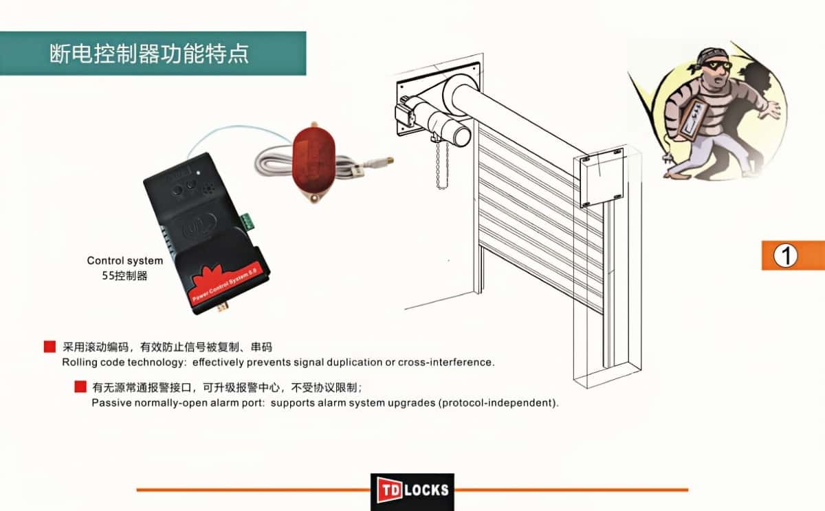 Intelligent Power Cutoff & Anti-Theft Defense for Roller Shutters