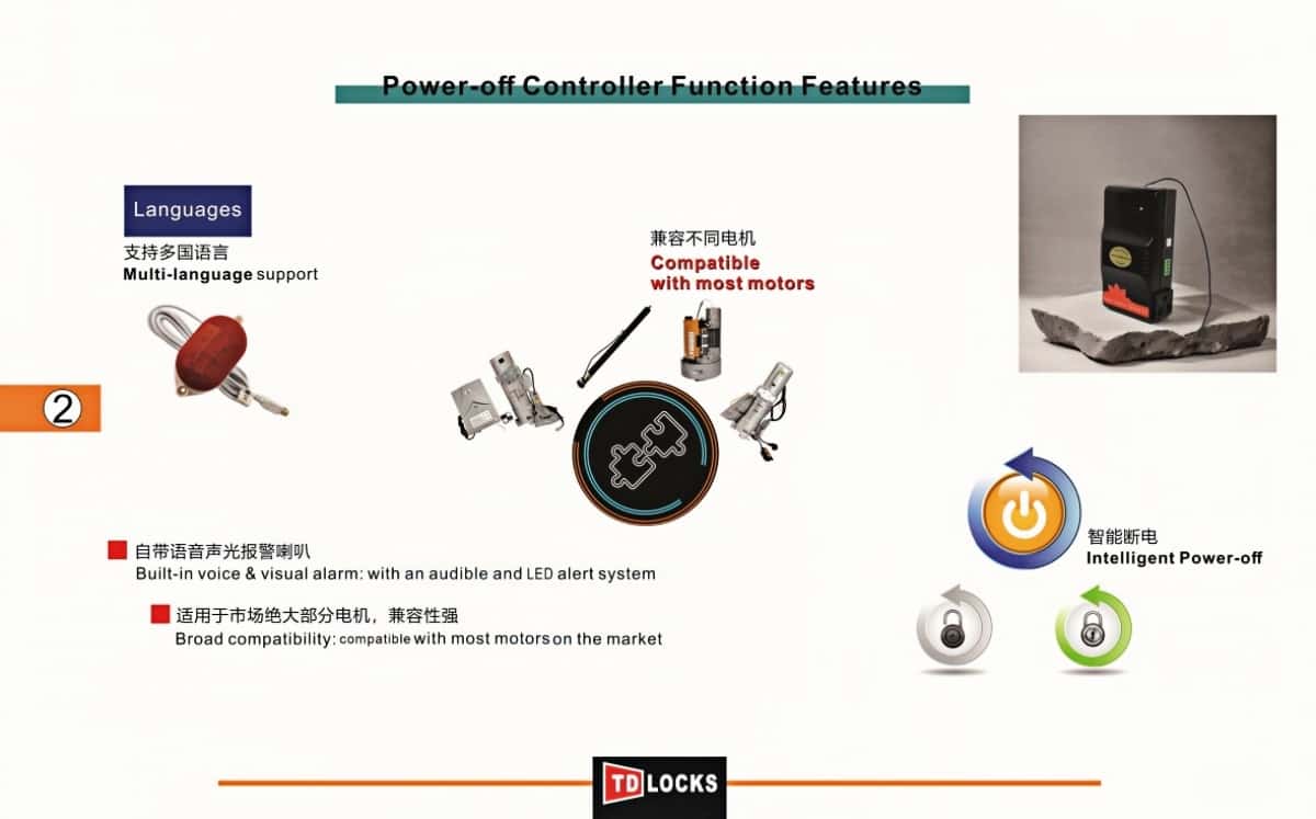 POWER-OFF CONTROL SYSTEM User Manual