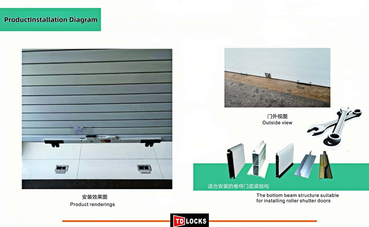 Product installation diagram